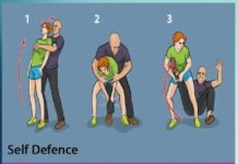 Self Defemce: ਬੇਟੀਆਂ ਨੂੰ ਵੀ ਹੈ ਆਤਮ ਰੱਖਿਆ ਦਾ ਅਧਿਕਾਰ teach daughters self defense tricks