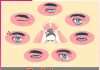 Eye Care: ਦੂਰ ਕਰੋ ਅੱਖਾਂ ਦਾ ਤਣਾਅ