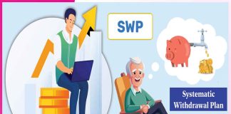 SWP (Systematic Withdrawal Plan) ਭਵਿੱਖ ’ਚ ਨਿਯਮਿਤ ਆਮਦਨ ਦਾ ਬਿਹਤਰ ਬਦਲ SWP