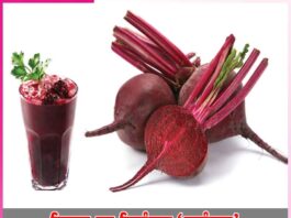 Beetroot | Chukandar