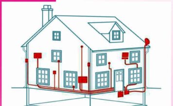 do house wiring carefully