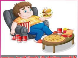 control obesity in childhood