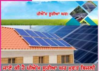 PM Surya Ghar Know what is free electricity scheme avail benefits