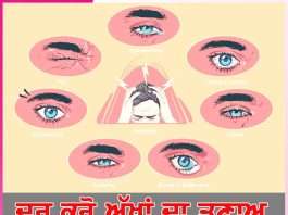 Eye Care: ਦੂਰ ਕਰੋ ਅੱਖਾਂ ਦਾ ਤਣਾਅ
