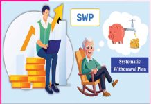 SWP
