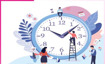 Time Management