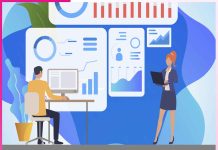Marketing Management: ਮਾਰਕੀਟਿੰਗ ਮੈਨੇਜ਼ਮੈਂਟ ’ਚ ਮੁੱਖ ਕਰੀਅਰ ਆਪਸ਼ੰਸ Marketing Management